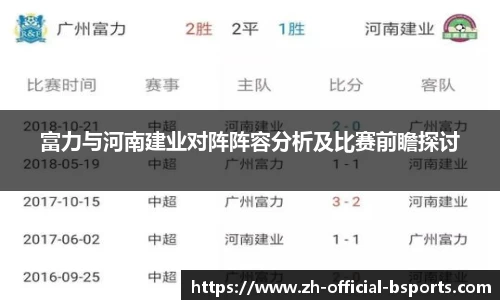 富力与河南建业对阵阵容分析及比赛前瞻探讨