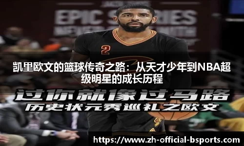 关键词1