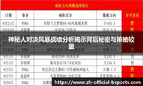 神秘人对决风暴战绩分析揭示背后秘密与策略较量