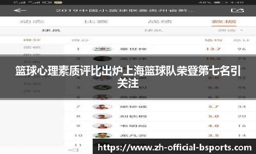 关键词1